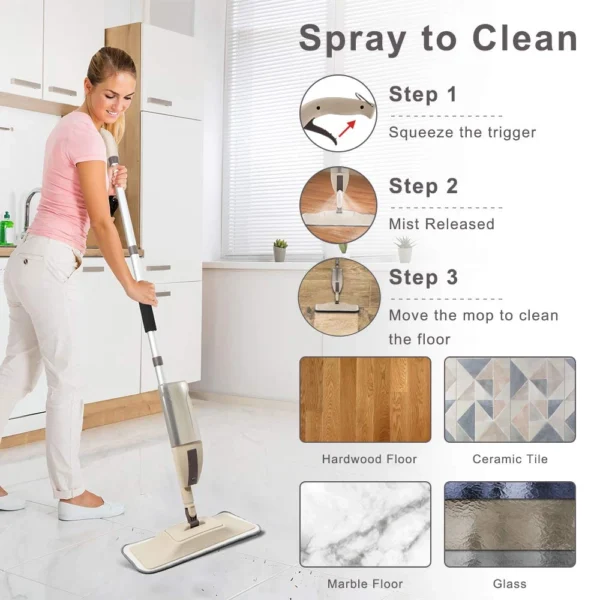 Healthy water Spray Mop Floor Mop with Removable Washable Cleaning Pad and Integrated Water Spray Mechanism